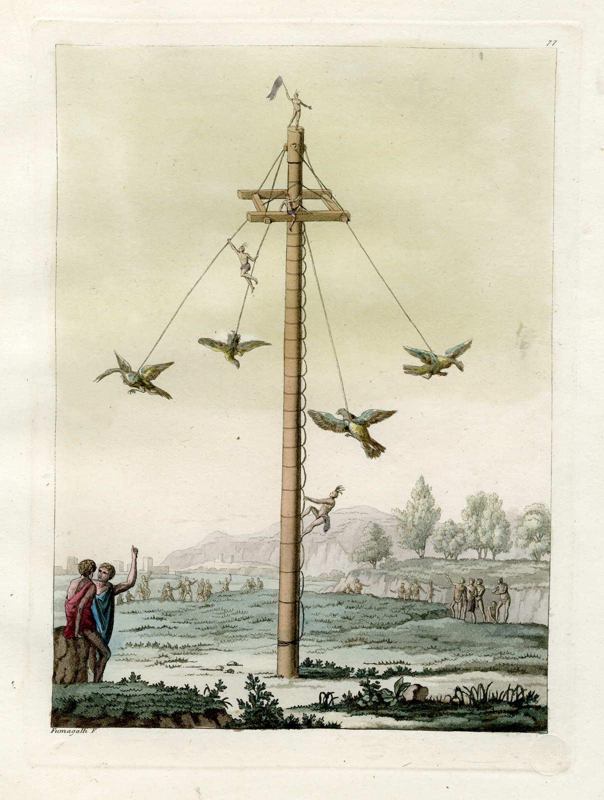 , Antique Print-PAPANTLA FLYERS-MEXICO-MAYA-PL.LXXVII.-Ferrario-Fumagalli-c.1827, Pictura Antique Prints