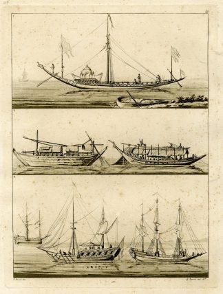 Antique Print-BOATS-SAILING SHIPS-INDIA-PL.XLVIII.-Ferrario-Zancon-c.1827