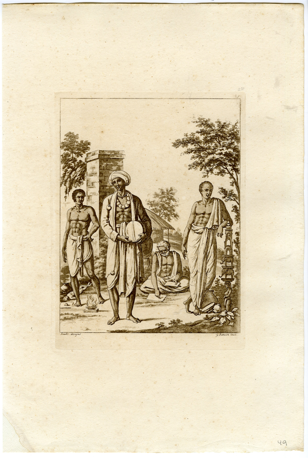 , Antique Print-INDIAN FIGURES-PAINTER-INDIA-PL.LXIX.-Ferrario-Zancon-c.1827, Pictura Antique Prints