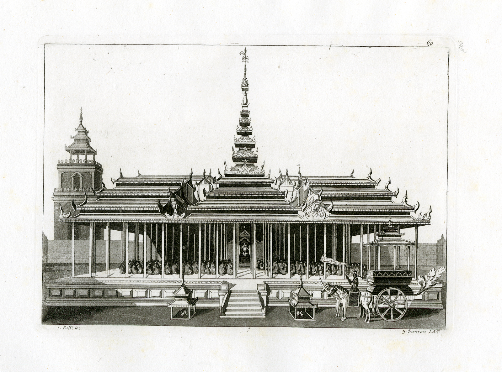 , Antique Print-TEMPLE-BURMA-MYANMAR-PL.LXIX.-Ferrario-Rossi, Zancon-c.1827, Pictura Antique Prints