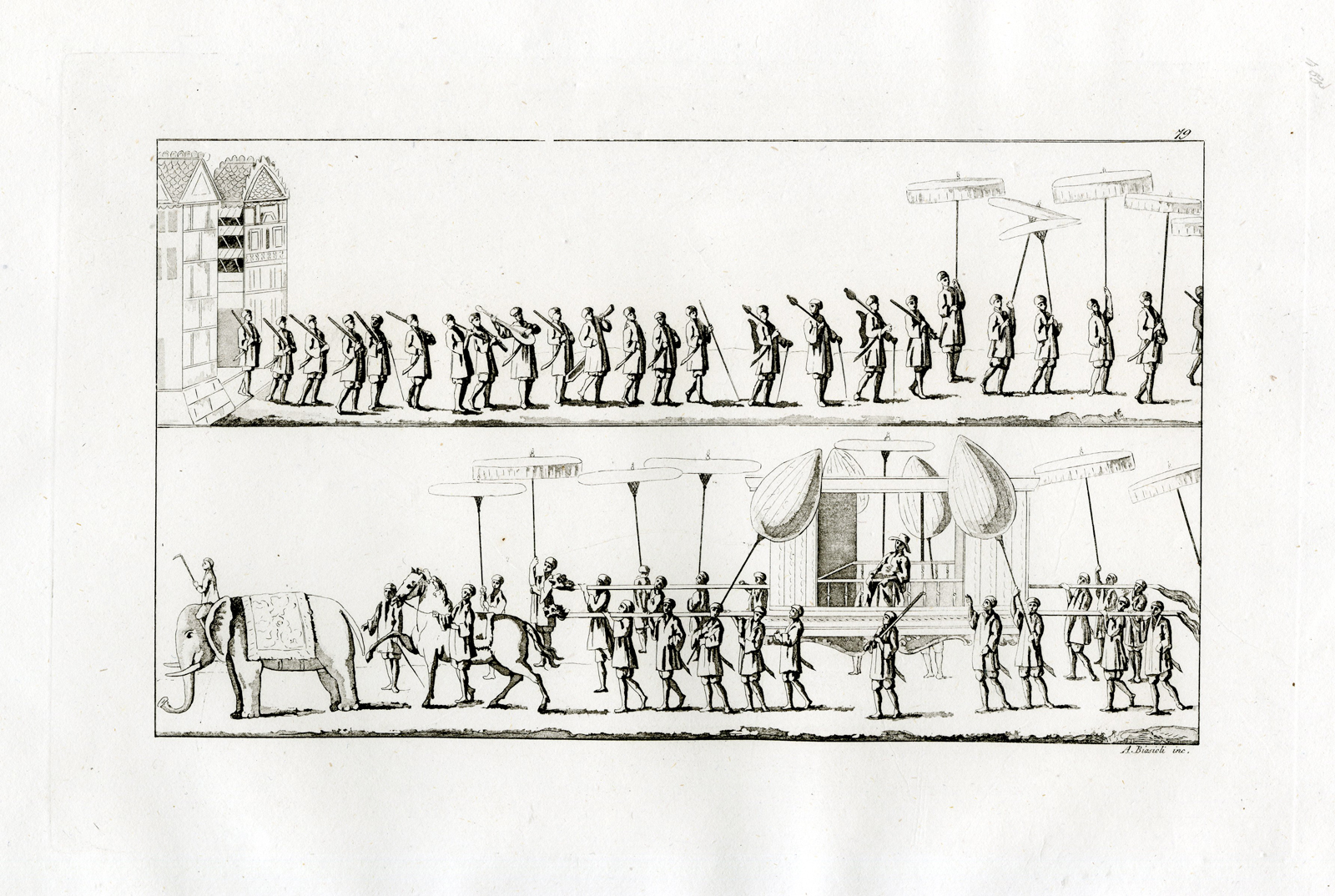 , Antique Print-PROCESSION KING-BURMA-MYANMAR-PL.LXXX.-Ferrario-Biasioli-c.1827, Pictura Antique Prints