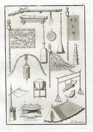 Antique Print-MILITARY EQUIPMENT-CHINA-PL.XXIVII.-Ferrario-Rancati-c.1827