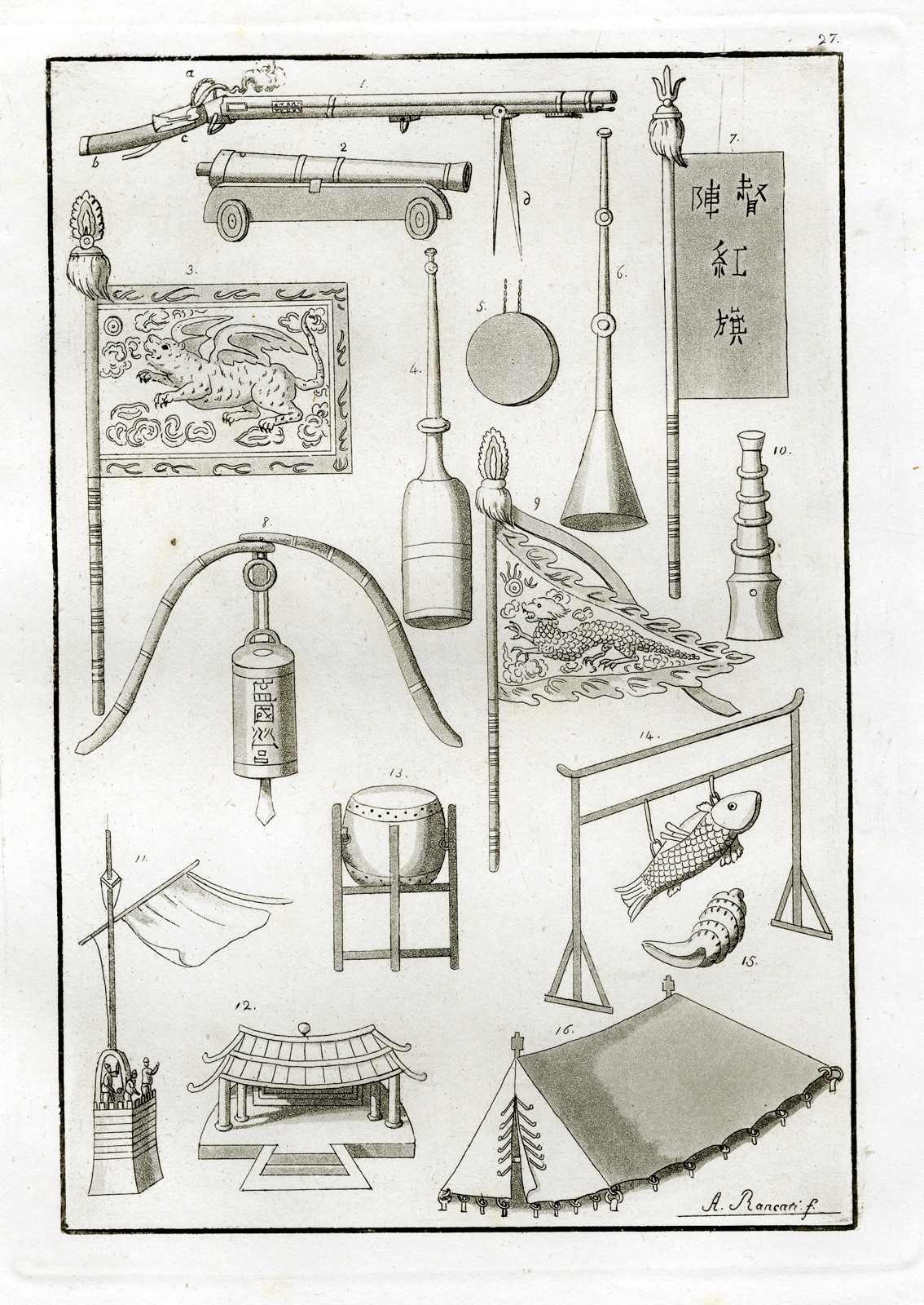 , Antique Print-MILITARY EQUIPMENT-CHINA-PL.XXIVII.-Ferrario-Rancati-c.1827, Pictura Antique Prints