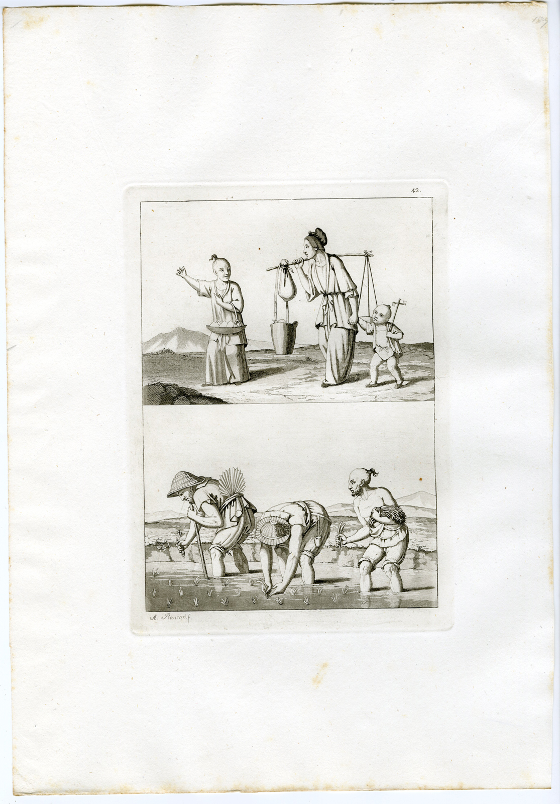, Antique Print-RICE-AGRICULTURE-CHINA-PL.XLII.-Ferrario-Rancati-c.1827, Pictura Antique Prints