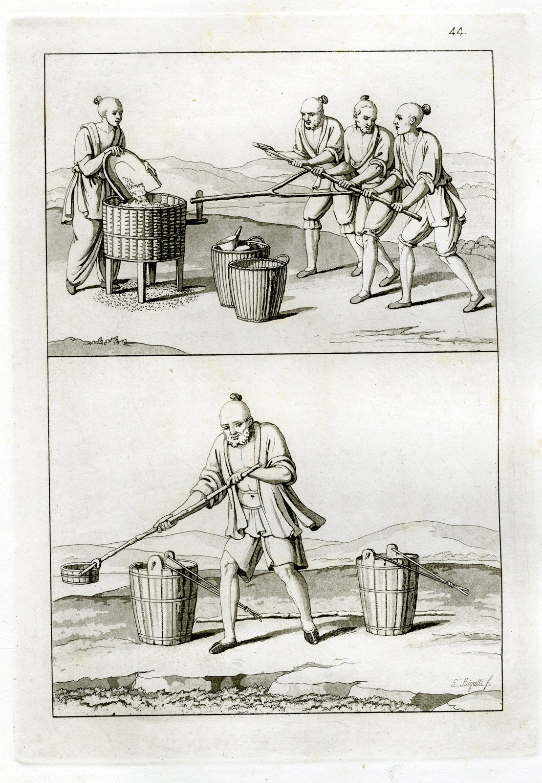 Pco 15089 416x600 Antique Print-AGRICULTURE MACHINE-CHINA-PL.XLV.-Ferrario-Bigatti-c.1827