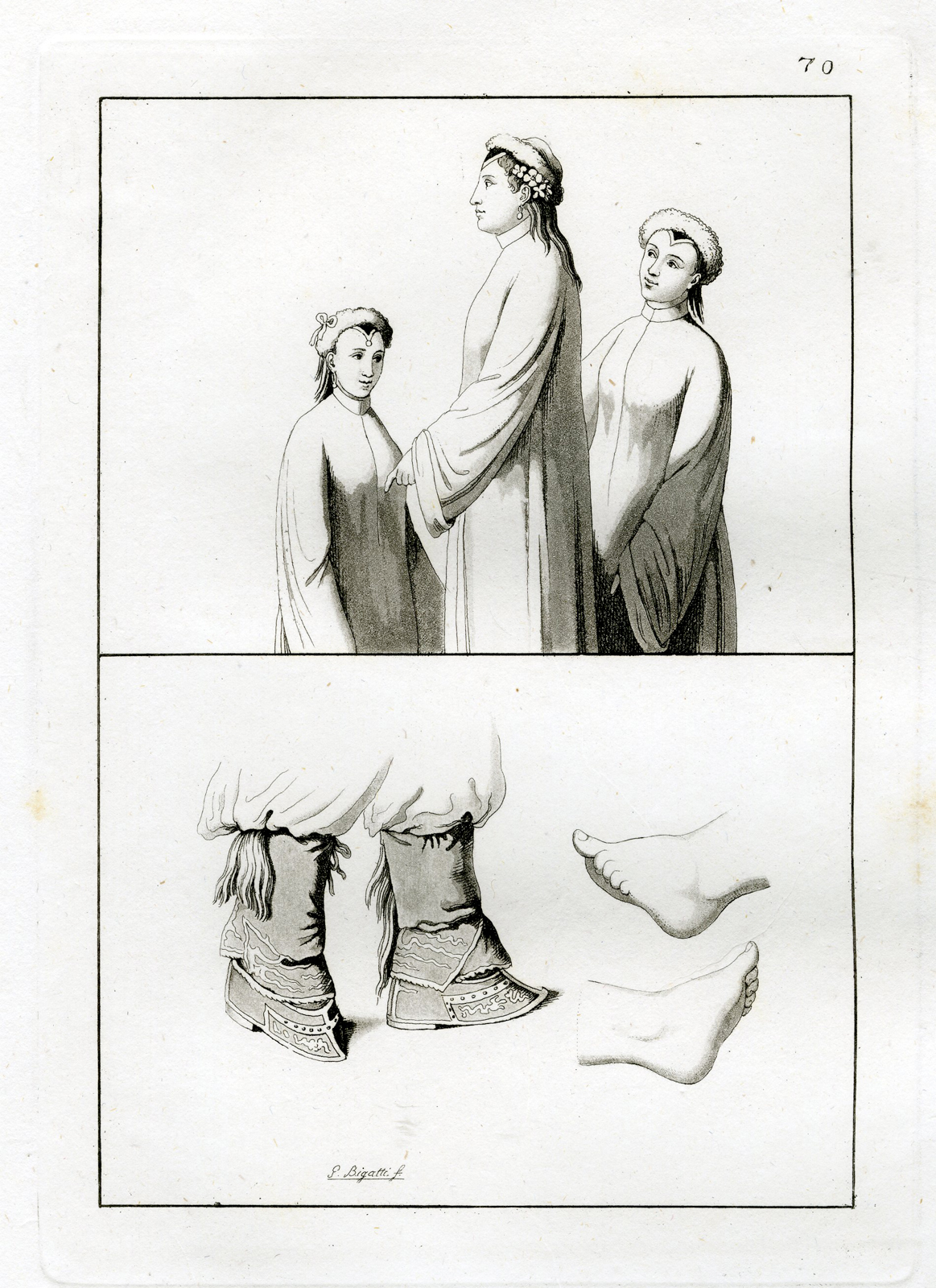 , Antique Print-TARTAR WOMEN-COSTUMES-CHINA-PL.LXX.-Ferrario-Bigatti-c.1827, Pictura Antique Prints