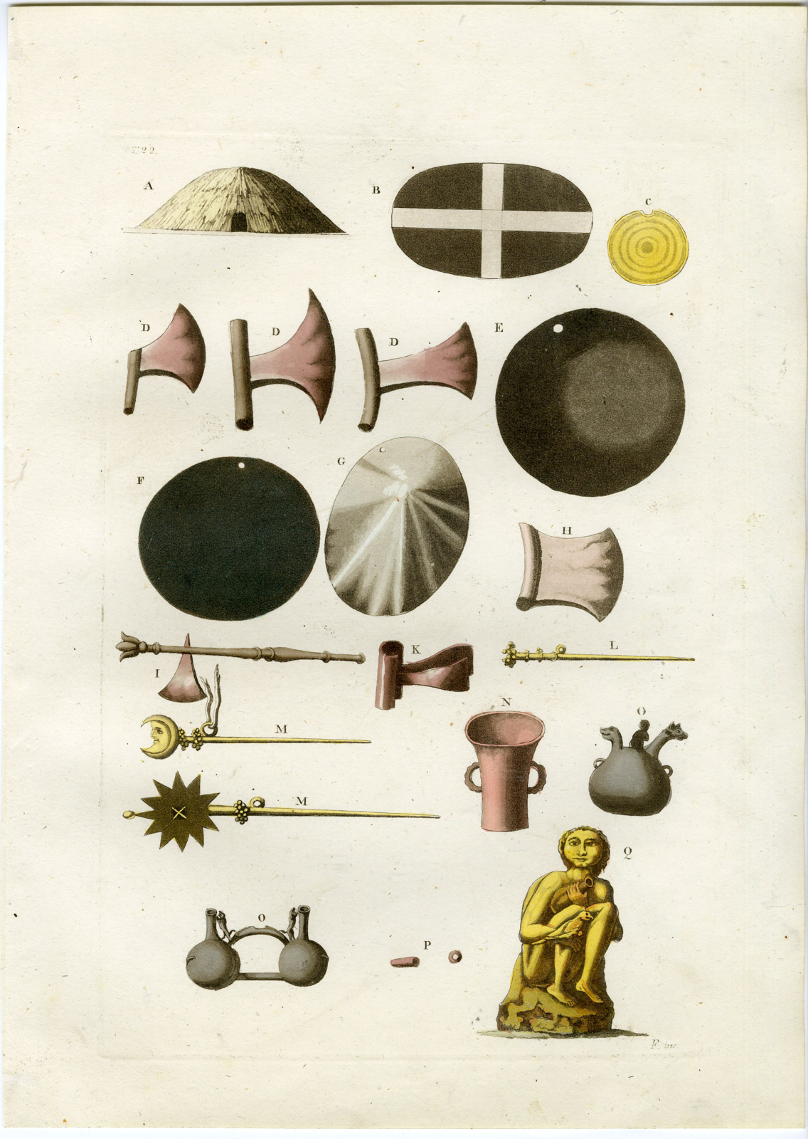 , Antique Print-GRAVES-UTENSILS-PERU-SOUTH AMERICA-Ferrario-Gallina-1821, Pictura Antique Prints