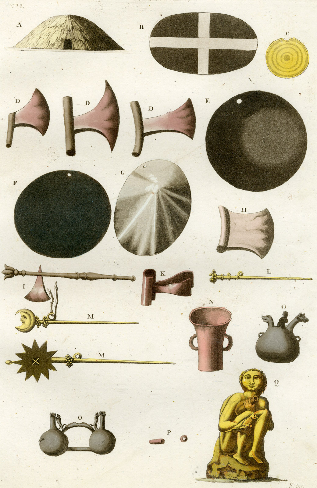 , Antique Print-GRAVES-UTENSILS-PERU-SOUTH AMERICA-Ferrario-Gallina-1821, Pictura Antique Prints