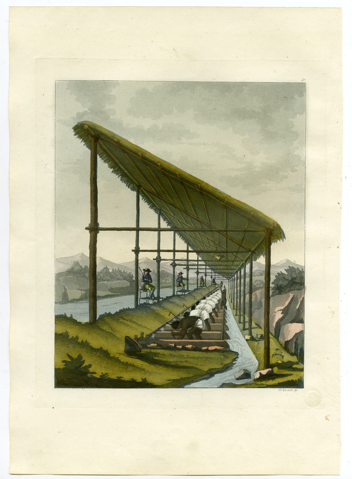 Pco 16851 416x566 Antique Print-MANDANGA-BRAZIL-DIAMOND WASHIING-SLAVERY-PL.40-Ferrario-Gallina-1821