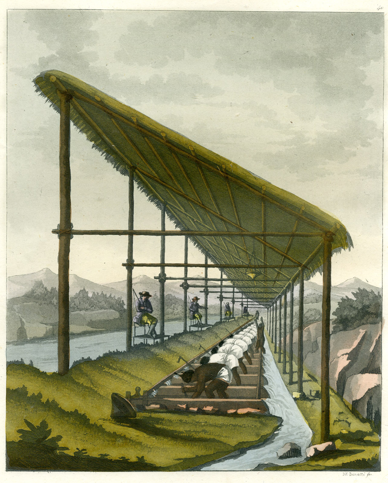 Pco 16852 416x518 Antique Print-MANDANGA-BRAZIL-DIAMOND WASHIING-SLAVERY-PL.40-Ferrario-Gallina-1821 - Image 2