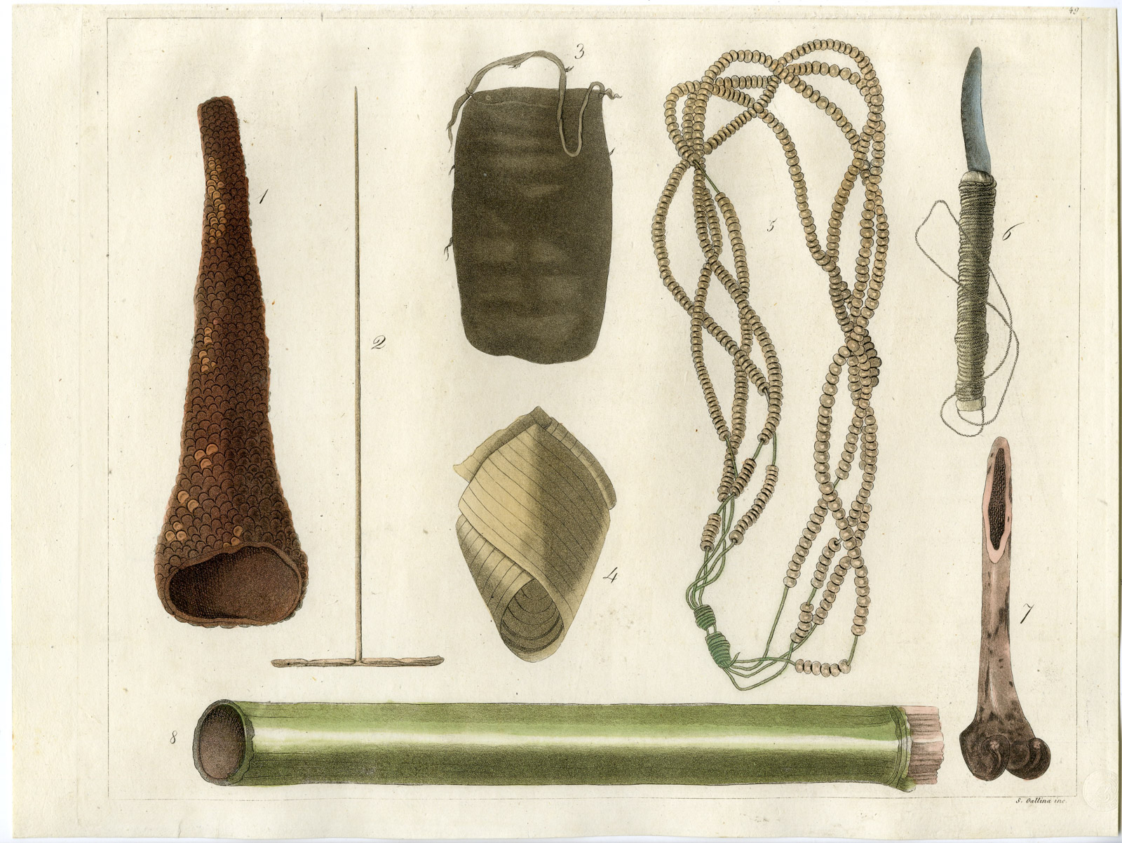 , Antique Print-TOOLS-AIMORE-BOTOCUDO TRIBE-BRAZIL-PL.49-Ferrario-Gallina-1821, Pictura Antique Prints
