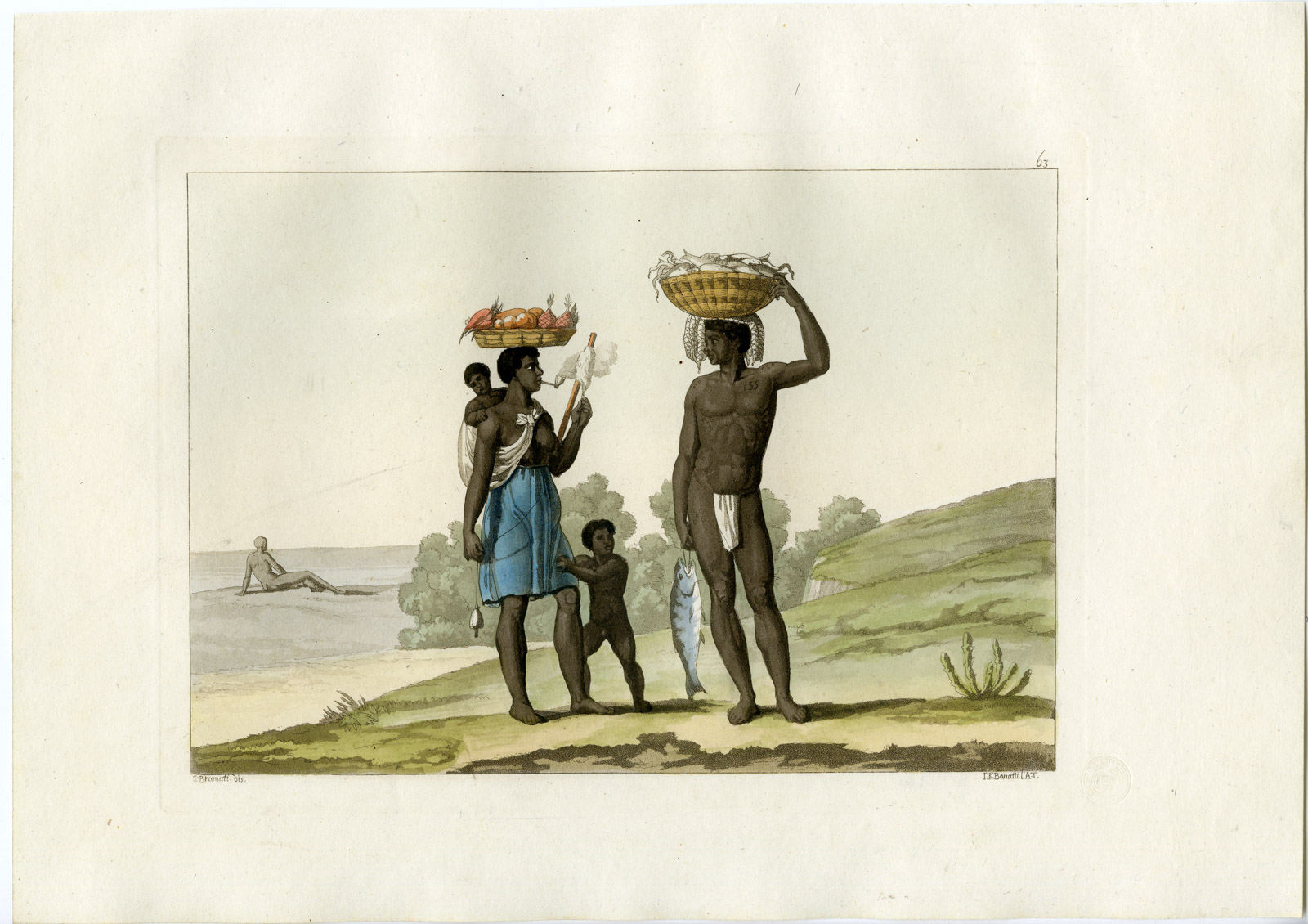 , Antique Print-SLAVERY-COLORED-NEGRO FAMILY-PL.-63-Ferrario-Bonatti-1821, Pictura Antique Prints