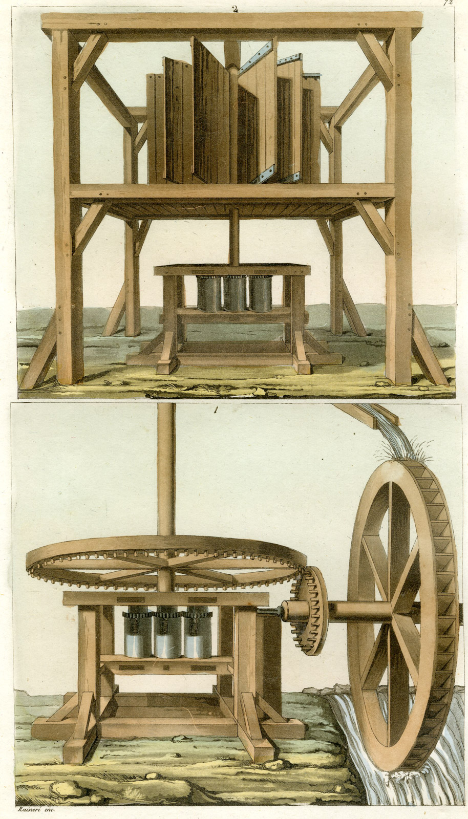 , Antique Print-CARRIBEAN-SUGAR MILL-PL.-72-Ferrario-Fumagalli-1821, Pictura Antique Prints