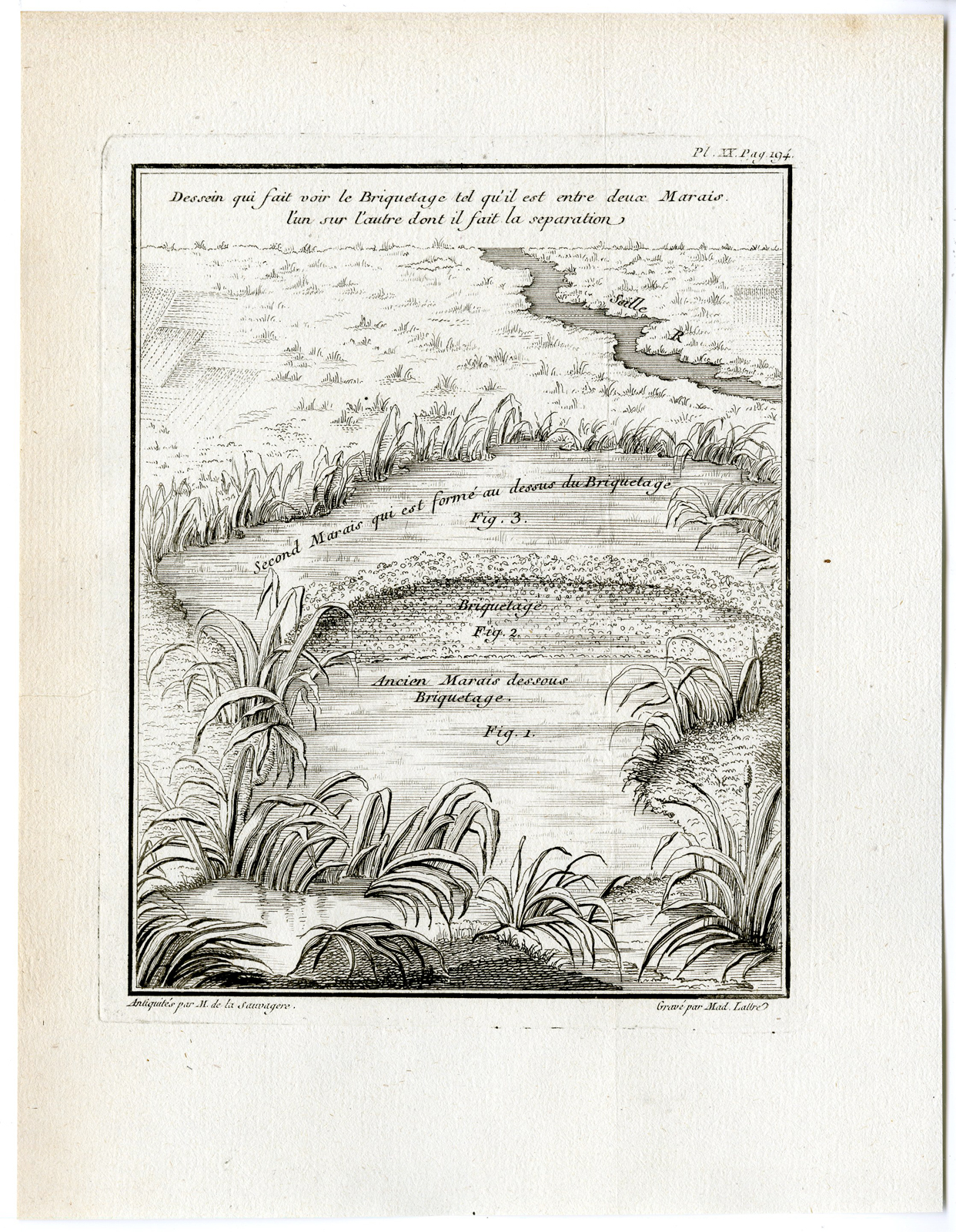 , 4 Antique Prints-MARSAL-BRIQUETAGE-CERAMICS-Sauvagere-Lattre-1770, Pictura Antique Prints