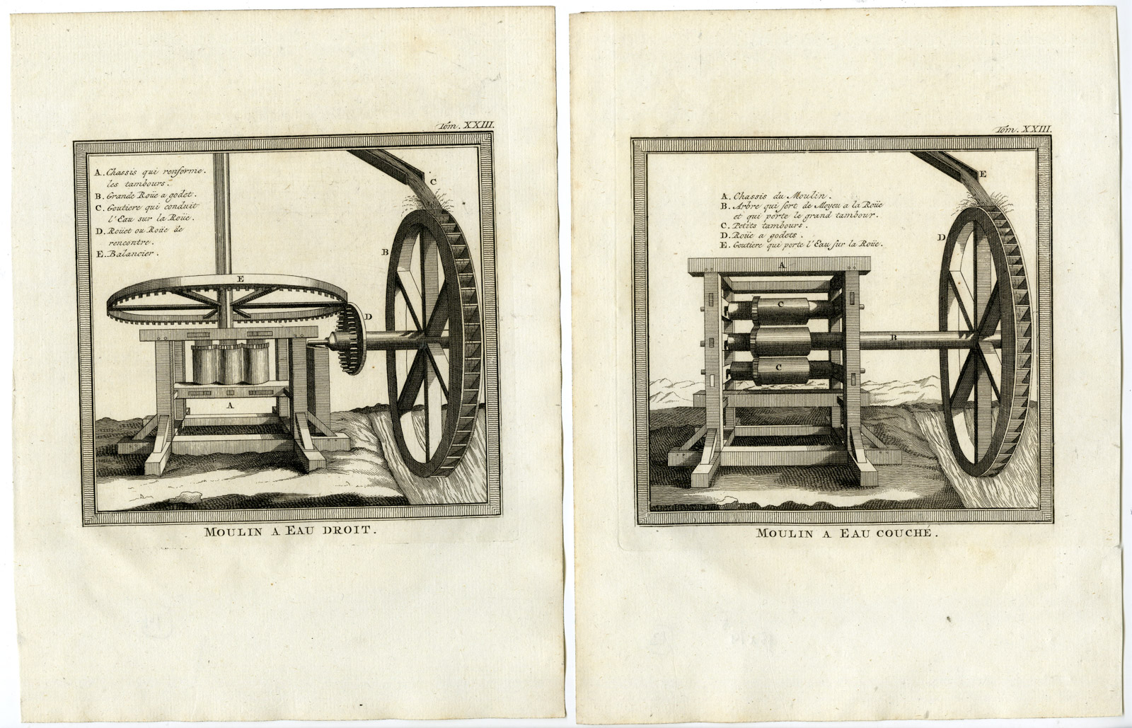 , 2 Antique Prints-WATER MILL-CARIBBEAN-Prevost-1777, Pictura Antique Prints