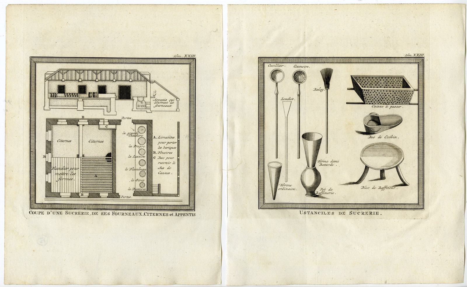 Pco 20926 416x256 2 Antique Prints-SUGAR REFINERY-CARIBBEAN-Prevost-1777