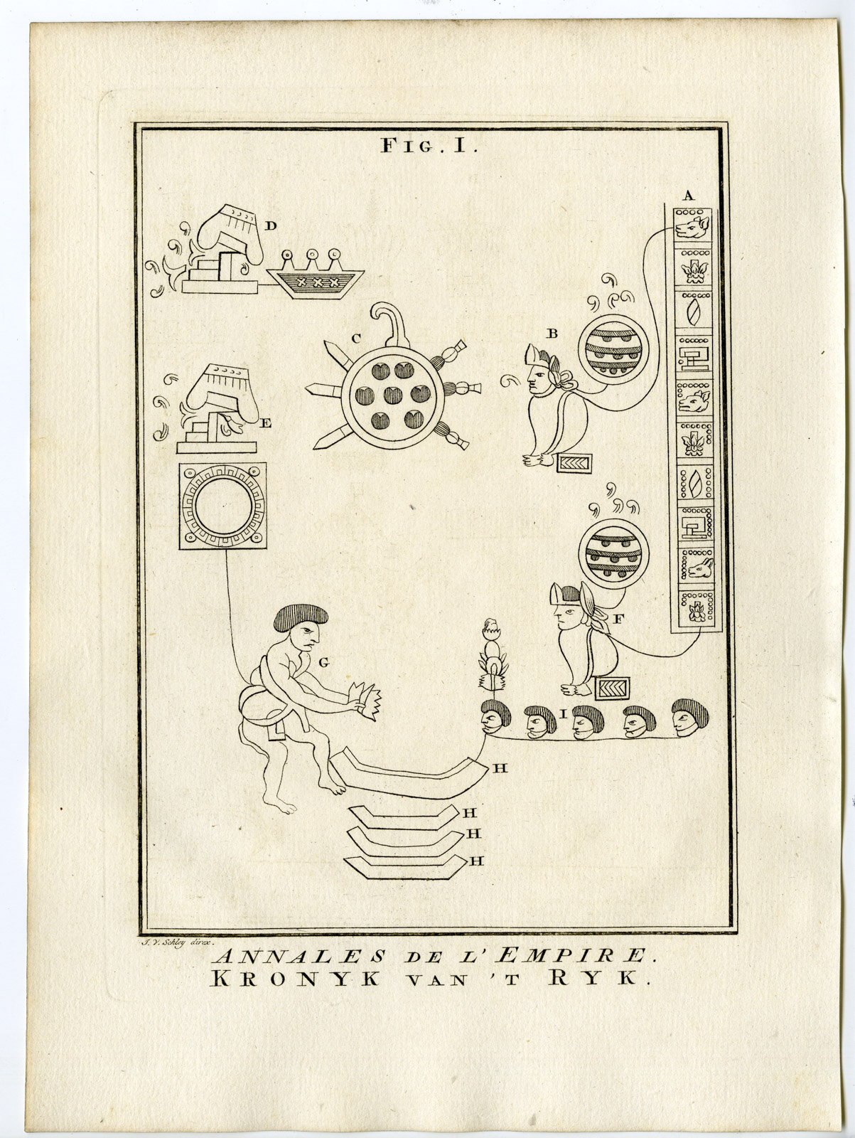 , Antique Print-MEXICO-AZTEC GLYPHS-HISTORY-Schley-Prevost-1777, Pictura Antique Prints