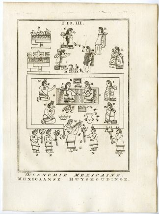 Antique Print-MEXICO-AZTEC GLYPHS-ECONOMY-Schley-Prevost-1777