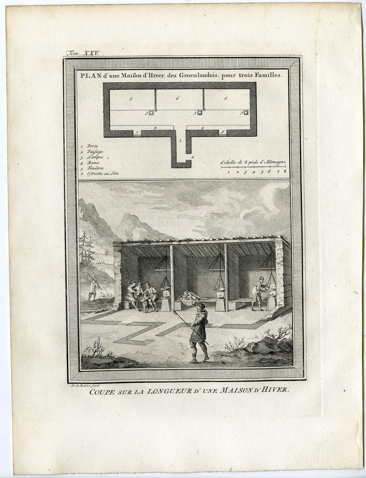 , Antique Print-GREENLAND-GROENLAND-WINTER HOME-de Bakker-Prevost-1777, Pictura Antique Prints