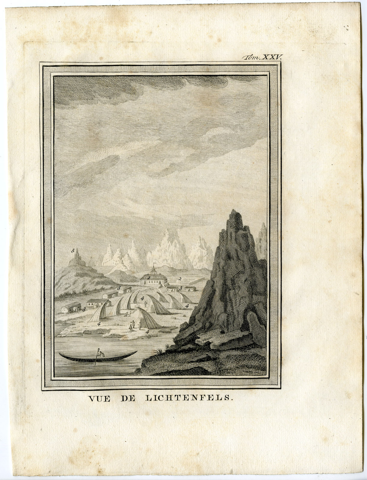 , Antique Print-GREENLAND-GROENLAND-AKUNNAT-LICHTENFELS-Prevost-1777, Pictura Antique Prints
