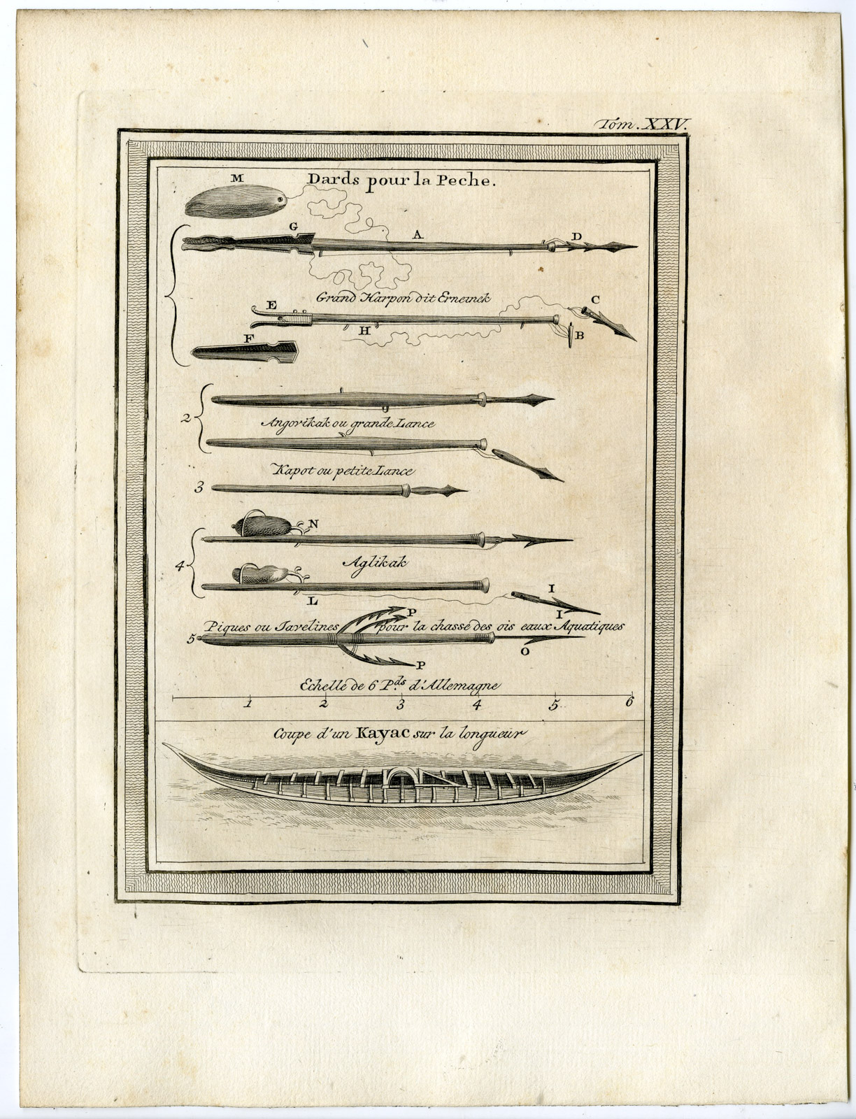Pco 21003 416x544 Antique Print-GREENLAND-GROENLAND-HARPOON-FISHING-KAYAK-Prevost-1777