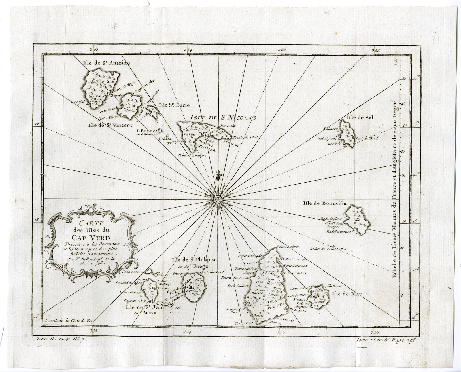 , Catalogue-Histoire des Voyages-la Harpe-1780-86 (1), Pictura Antique Prints