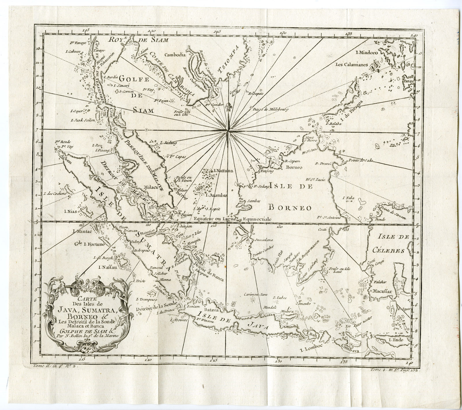 , Catalogue-Histoire des Voyages-la Harpe-1780-86 (2), Pictura Antique Prints