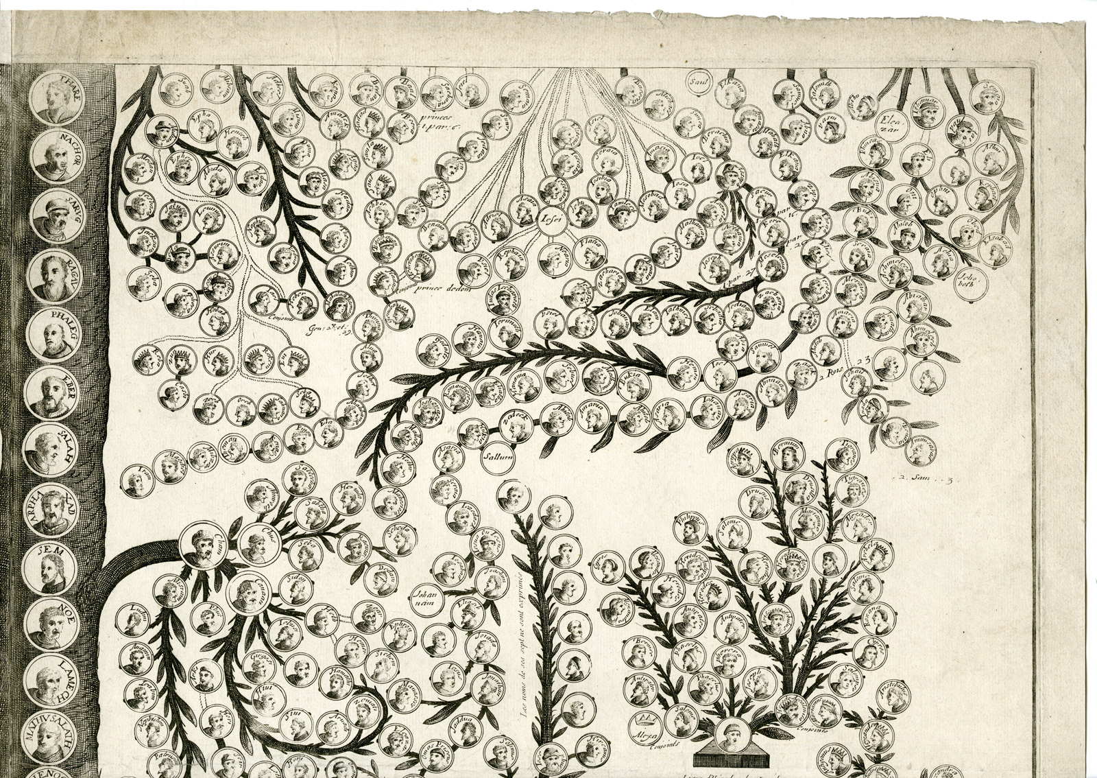 , Rare Antique Print-LARGE GENEALOGICAL TREE-OLD TESTAMENT-RELIGIOUS-ADAM-EVE-c.1700, Pictura Antique Prints