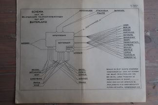 Antique Map-TELEPHONE SERVICE-NETHERLANDS-FOREIGN-Aardr. Genootschap-1933