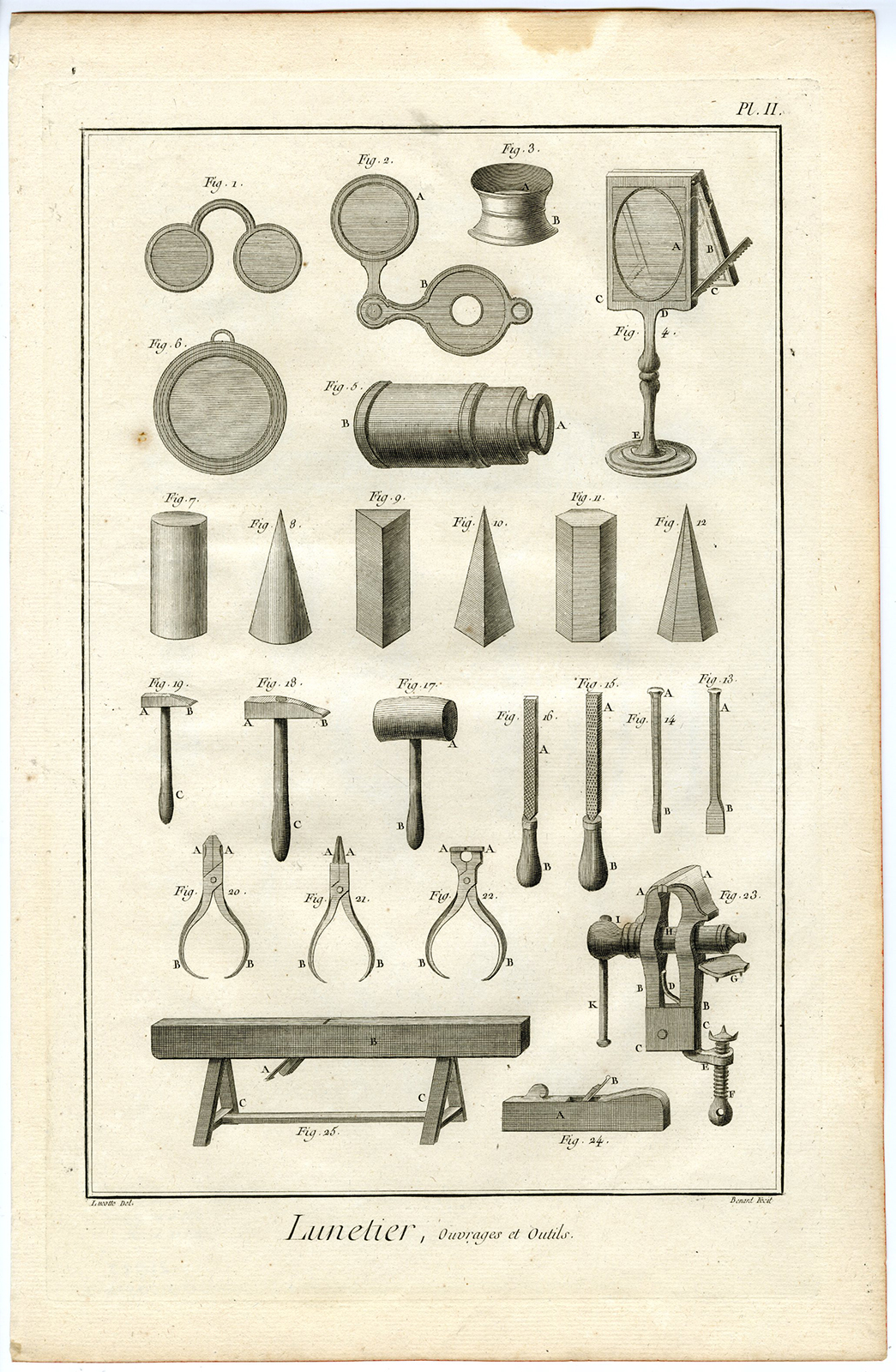 , 4 Antique Prints + text-LUNETIER-LUNETTIER-SPECTACLE MAKER-EYEGLASSES-OPTICIAN-Diderot-Benard-1751, Pictura Antique Prints