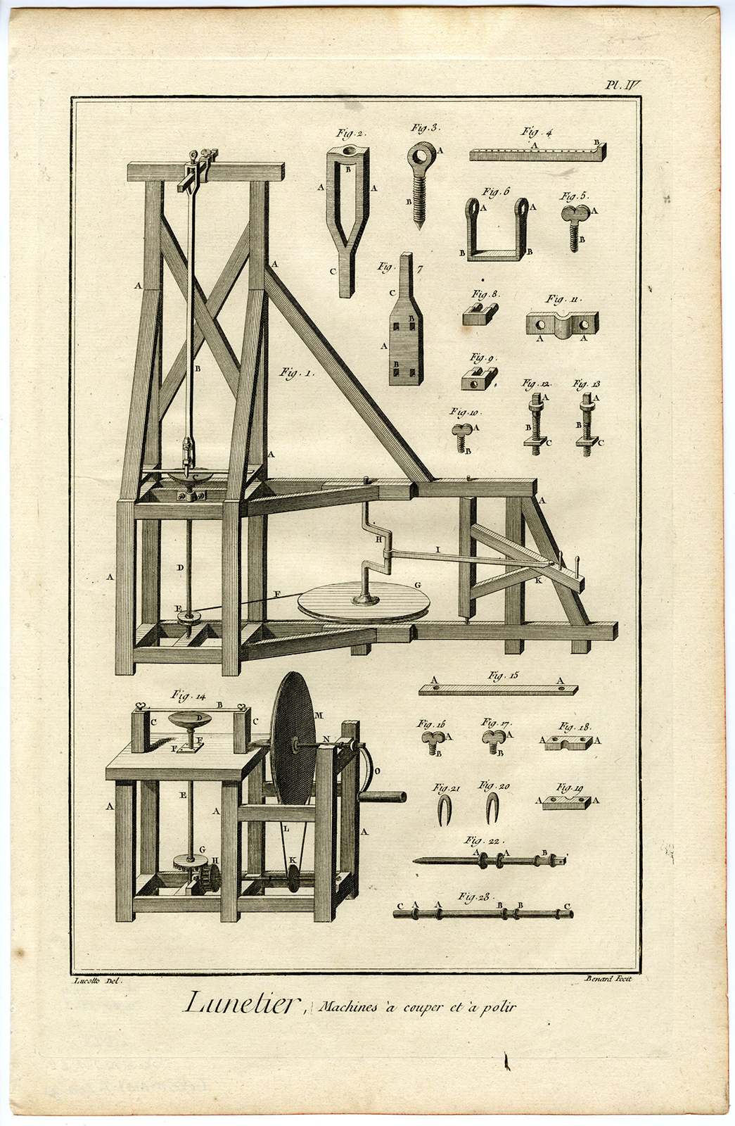 , 4 Antique Prints + text-LUNETIER-LUNETTIER-SPECTACLE MAKER-EYEGLASSES-OPTICIAN-Diderot-Benard-1751, Pictura Antique Prints