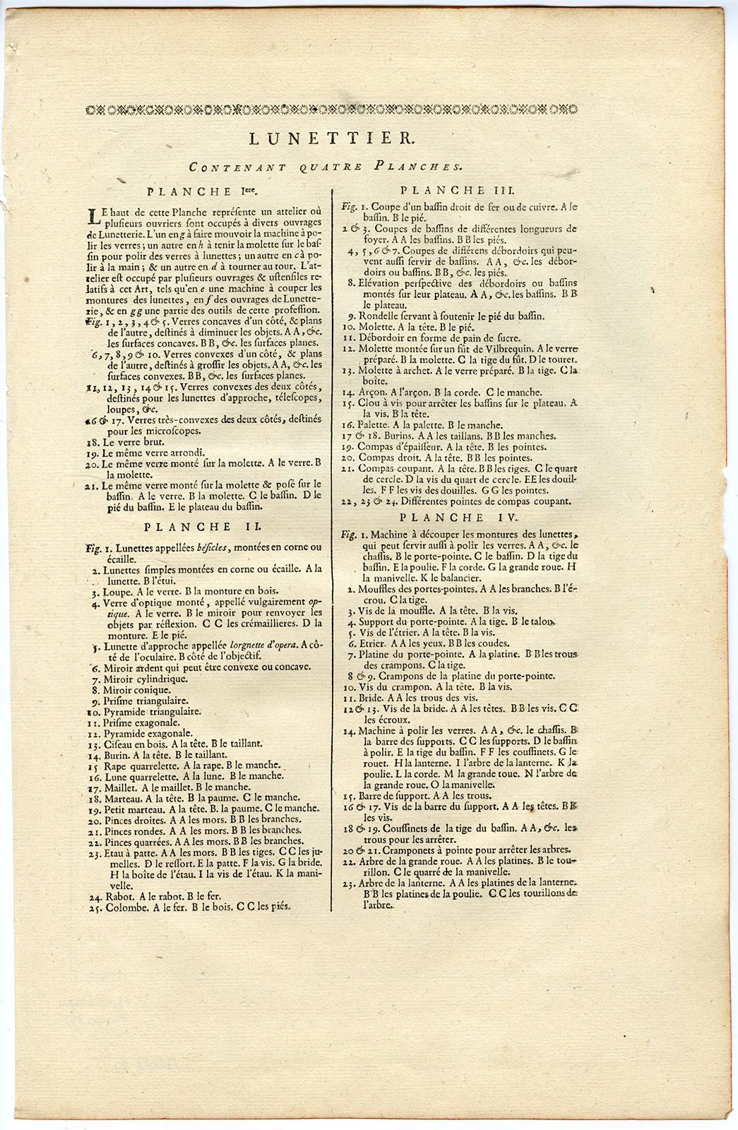 , 4 Antique Prints + text-LUNETIER-LUNETTIER-SPECTACLE MAKER-EYEGLASSES-OPTICIAN-Diderot-Benard-1751, Pictura Antique Prints