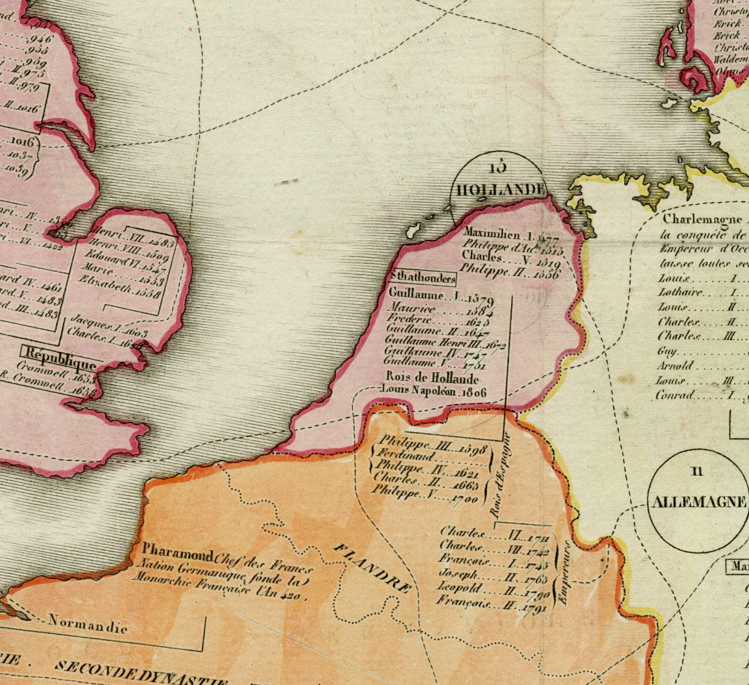 Antique Map-EUROPE-HISTORY OF RULERS-KINGS-EMPERORS-Semen-Wauthier-1820 - Image 4