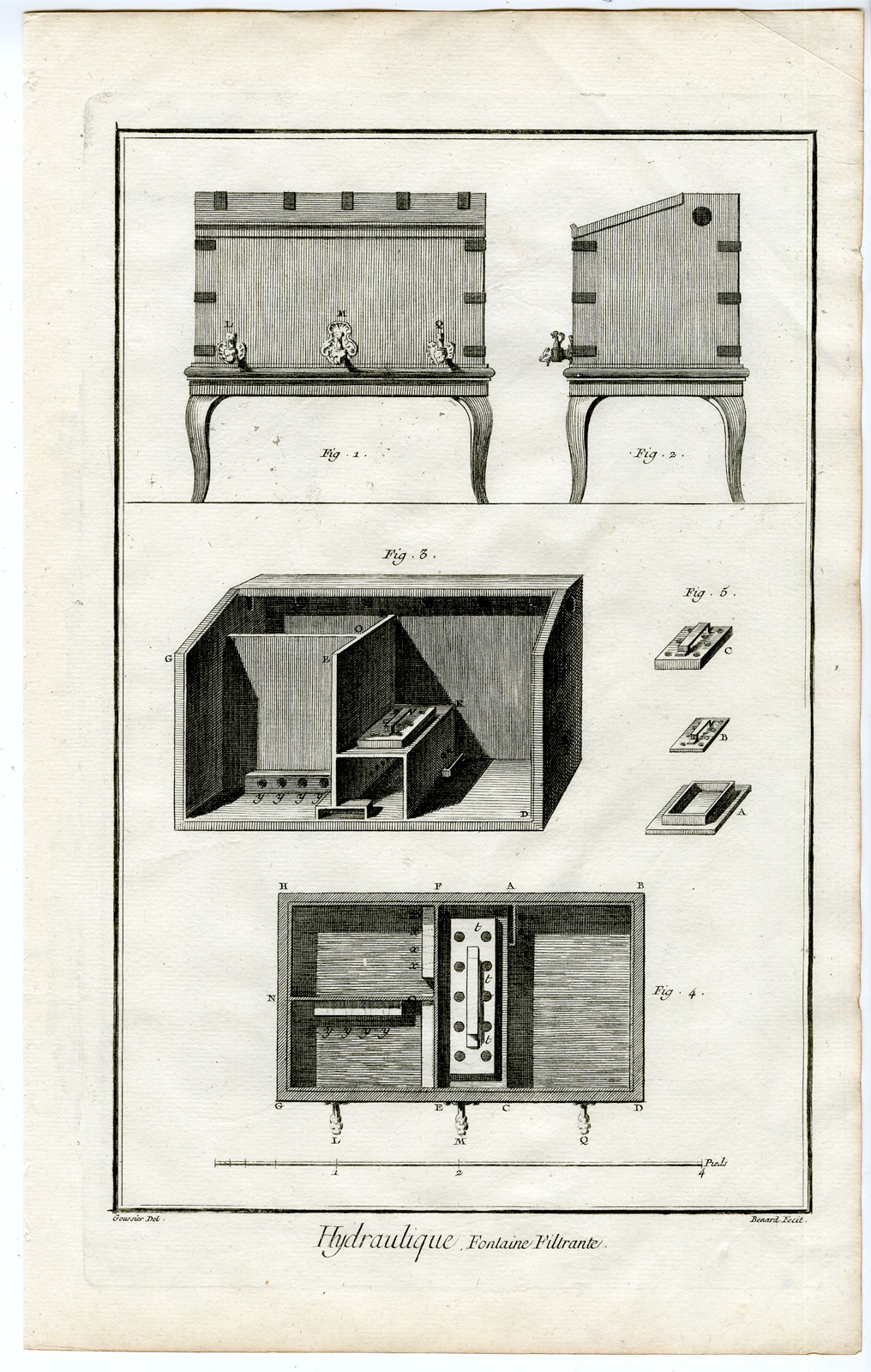 , Antique Print-HYDRAULICS-SCIENCE-FILTERING CISTERN-Benard-Diderot-1772, Pictura Antique Prints
