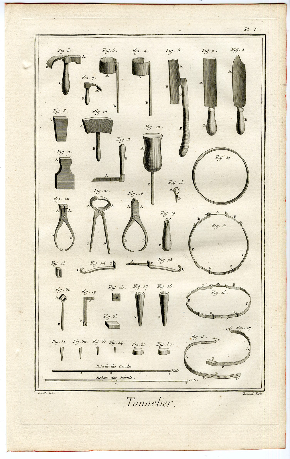 , 8-Antique Prints-TONNELIER-COOPER-COFFIN-BARRELS-Benard-Diderot-1779, Pictura Antique Prints