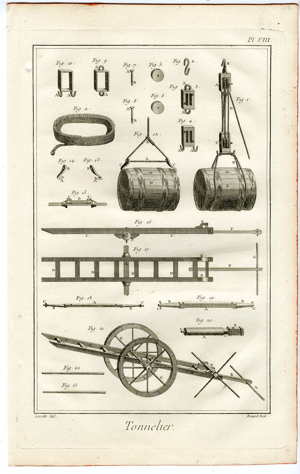 , 8-Antique Prints-TONNELIER-COOPER-COFFIN-BARRELS-Benard-Diderot-1779, Pictura Antique Prints