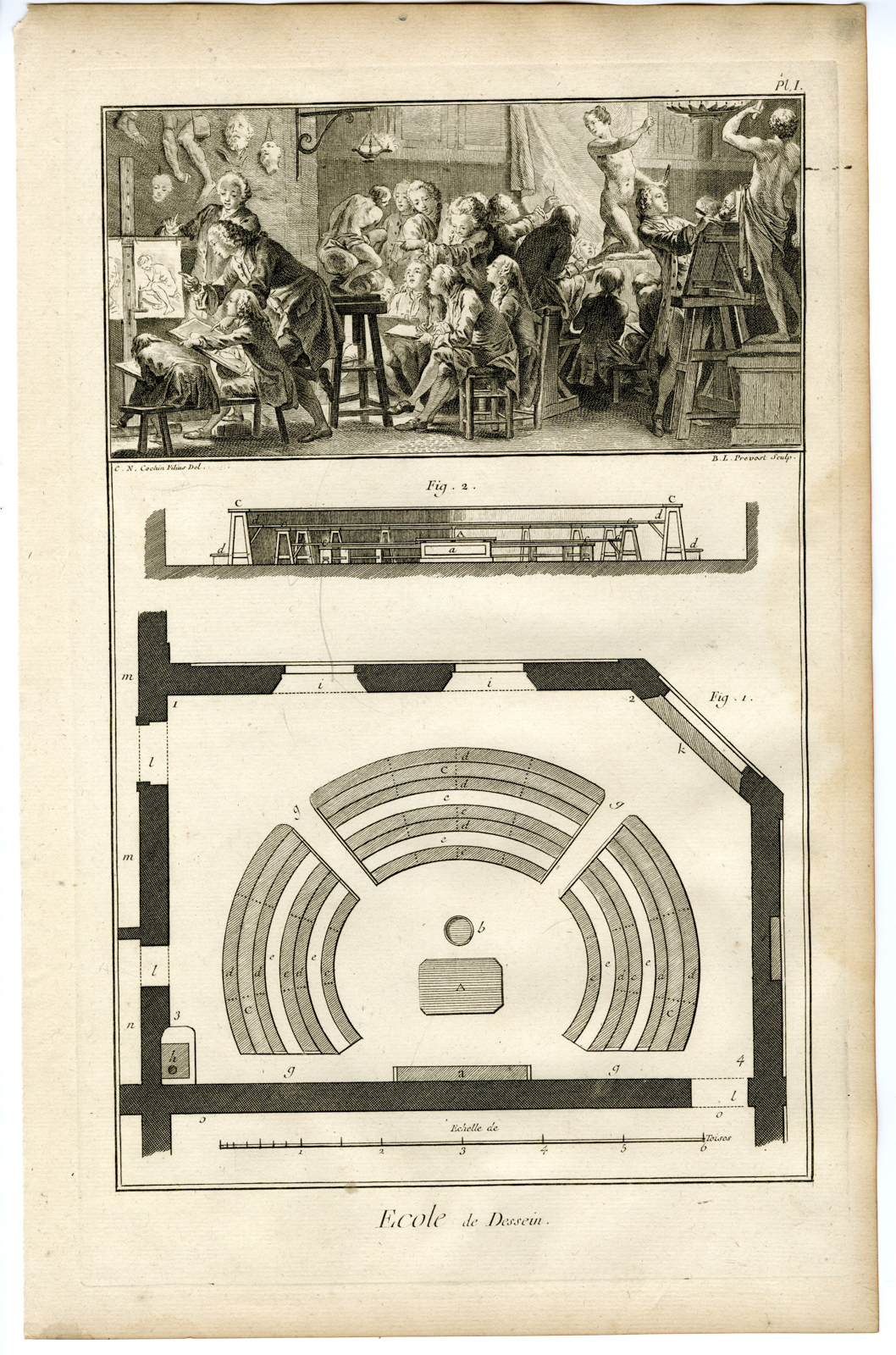 Pictura 02101 416x629 Antique Print-ART SCHOOL-TEACHING-PAINTING-DRAWING-Benard-Diderot-1751