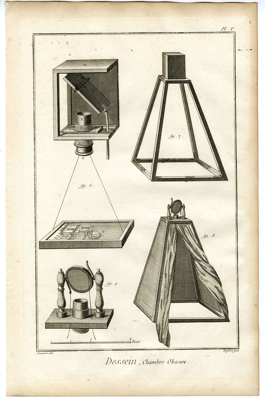 , Antique Print-ART SCHOOL-CAMERA-OBSCURA-Benard-Diderot-1751, Pictura Antique Prints