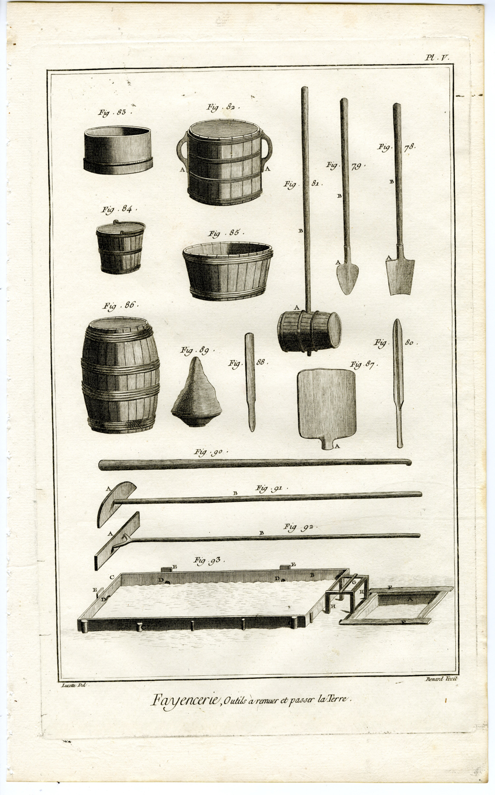 , Antique Print-POTTERY-EARTHENWARE-FAIENCE-TOOLS-FAENZA-Benard-Diderot-1751, Pictura Antique Prints
