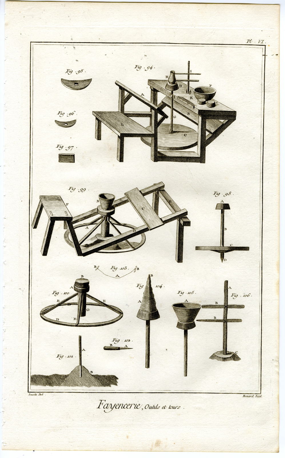 , Antique Print-POTTERY-EARTHENWARE-FAIENCE-TOOLS-FAENZA-Benard-Diderot-1751, Pictura Antique Prints