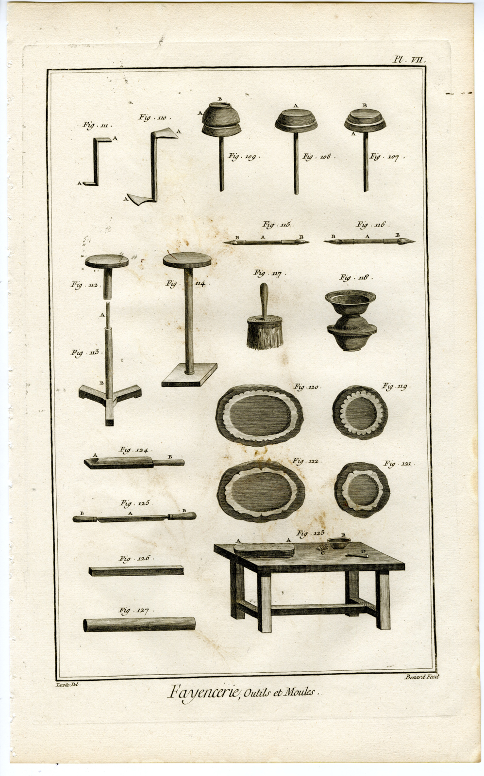 , Antique Print-POTTERY-EARTHENWARE-FAIENCE-TOOLS-FAENZA-Benard-Diderot-1751, Pictura Antique Prints