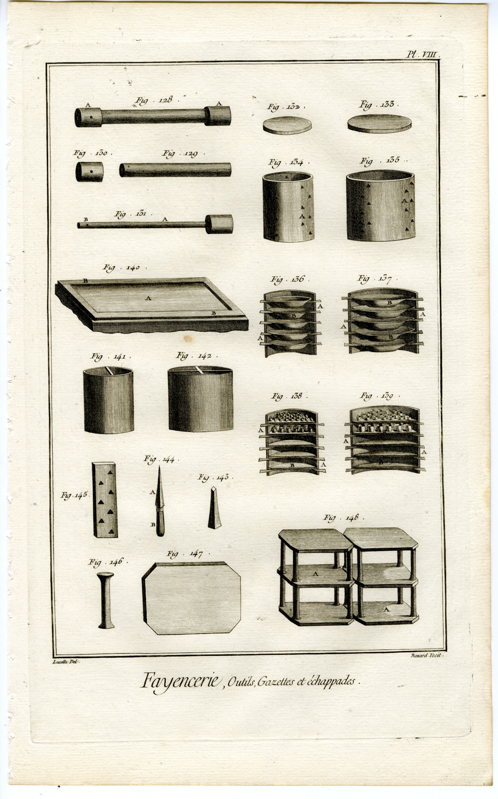 , Antique Print-POTTERY-EARTHENWARE-FAIENCE-TOOLS-FAENZA-Benard-Diderot-1751, Pictura Antique Prints