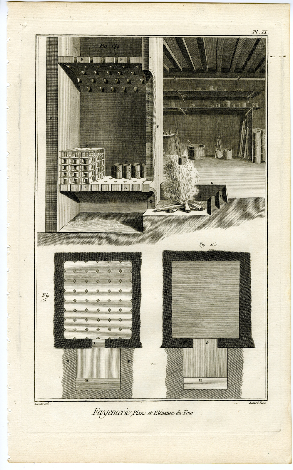 , Antique Print-POTTERY-EARTHENWARE-FAIENCE-TOOLS-FAENZA-Benard-Diderot-1751, Pictura Antique Prints