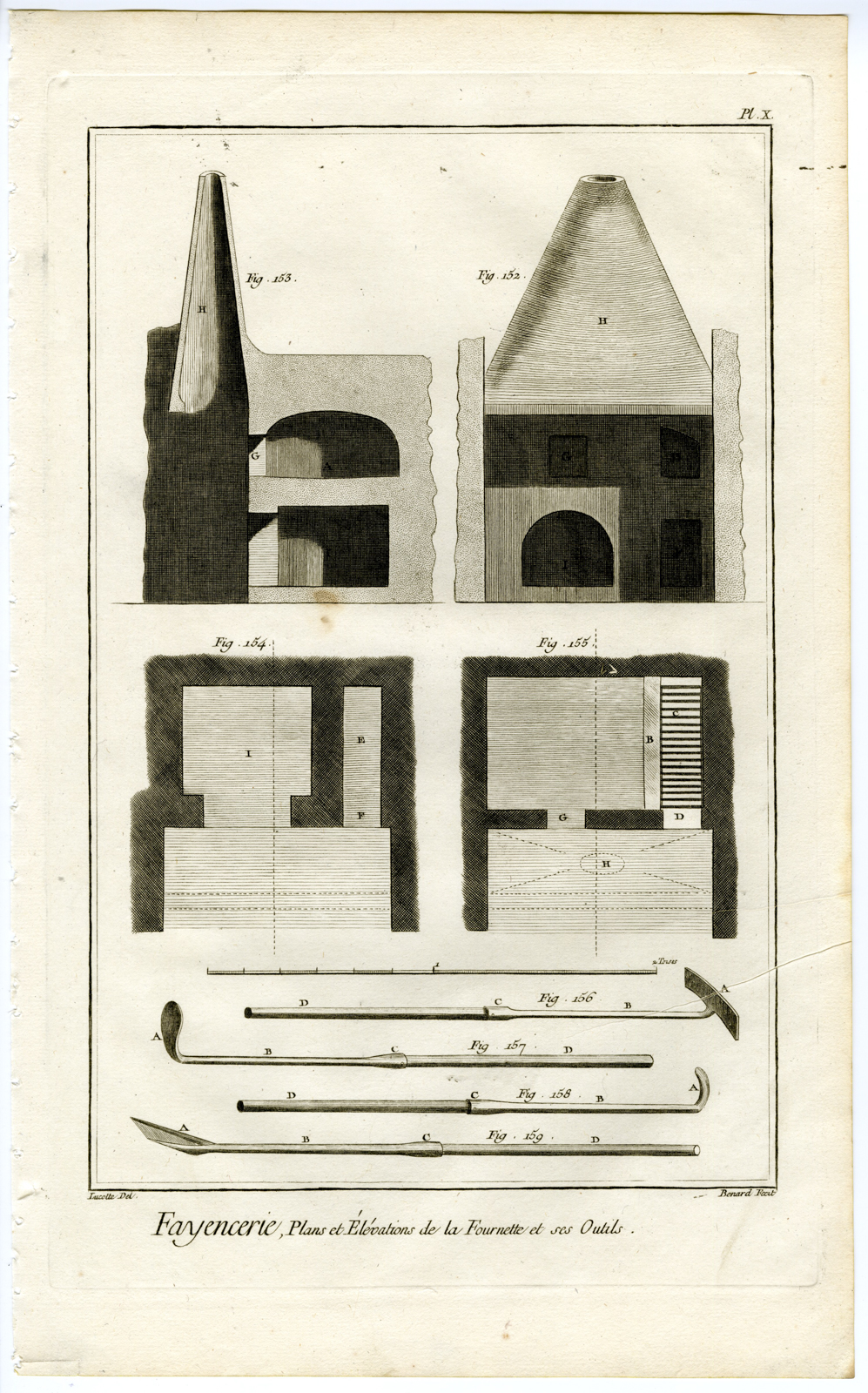 , Antique Print-POTTERY-EARTHENWARE-FAIENCE-TOOLS-FAENZA-Benard-Diderot-1751, Pictura Antique Prints