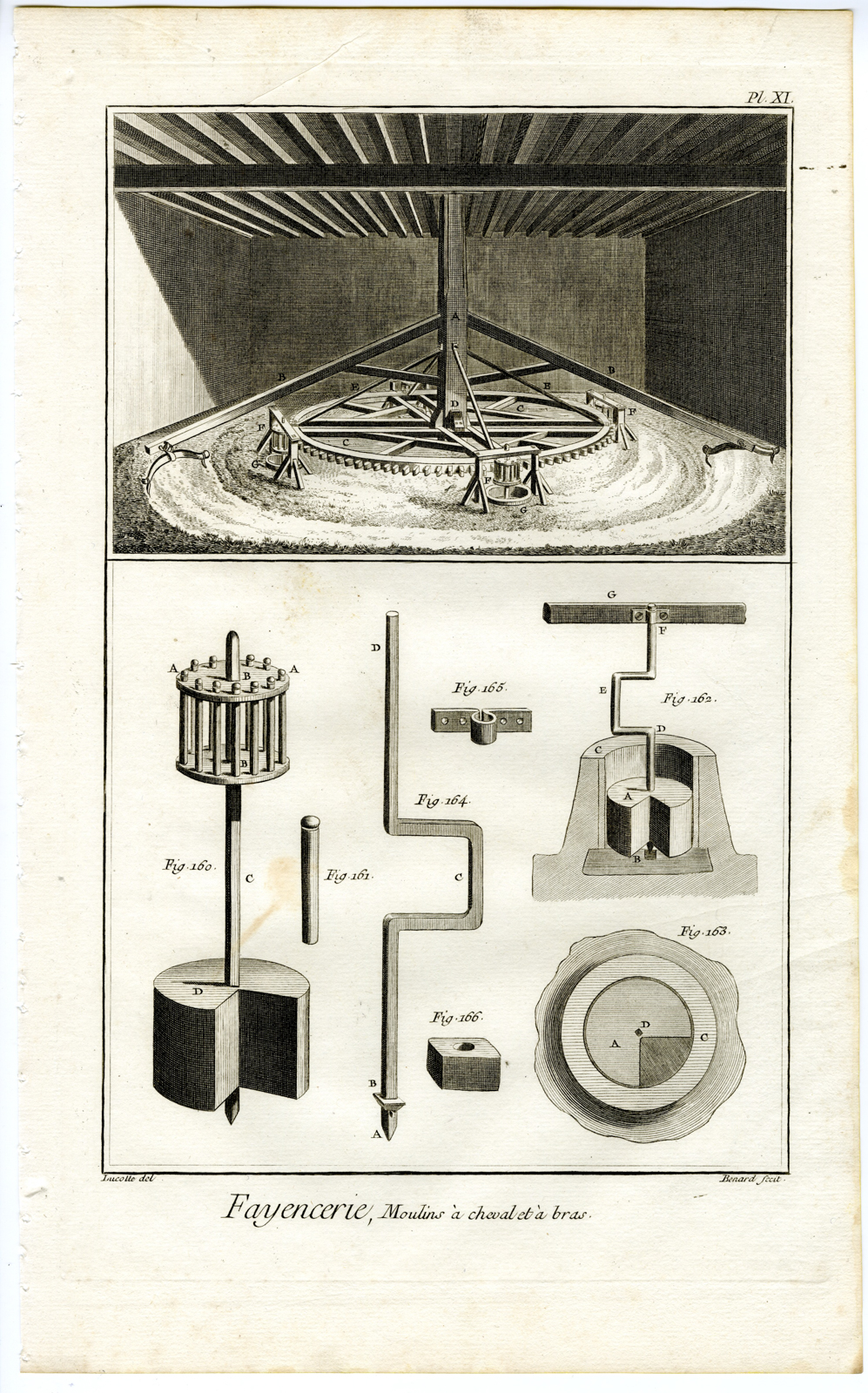 , Antique Print-POTTERY-EARTHENWARE-FAIENCE-TOOLS-FAENZA-Benard-Diderot-1751, Pictura Antique Prints