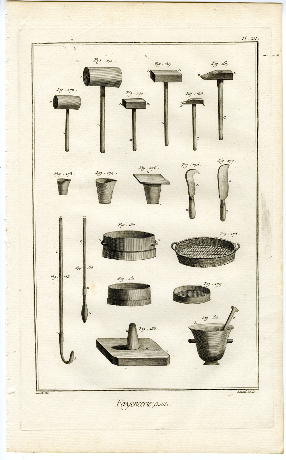 , Antique Print-POTTERY-EARTHENWARE-FAIENCE-TOOLS-FAENZA-Benard-Diderot-1751, Pictura Antique Prints