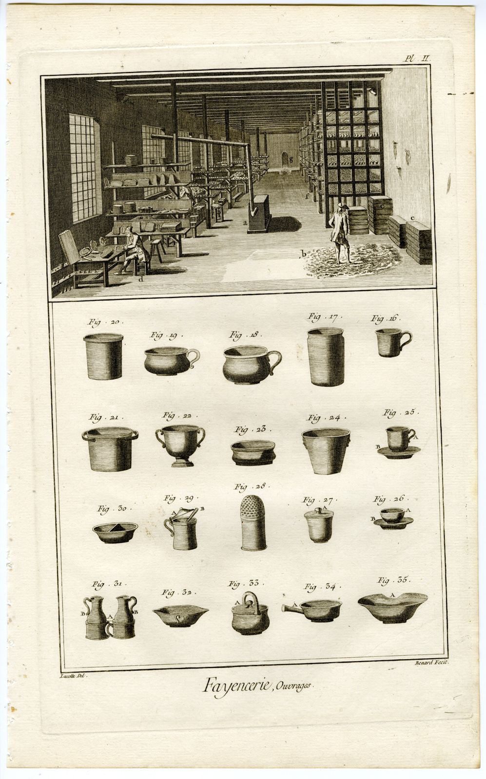 , Antique Print-POTTERY-EARTHENWARE-FAIENCE-TOOLS-FAENZA-Benard-Diderot-1751, Pictura Antique Prints