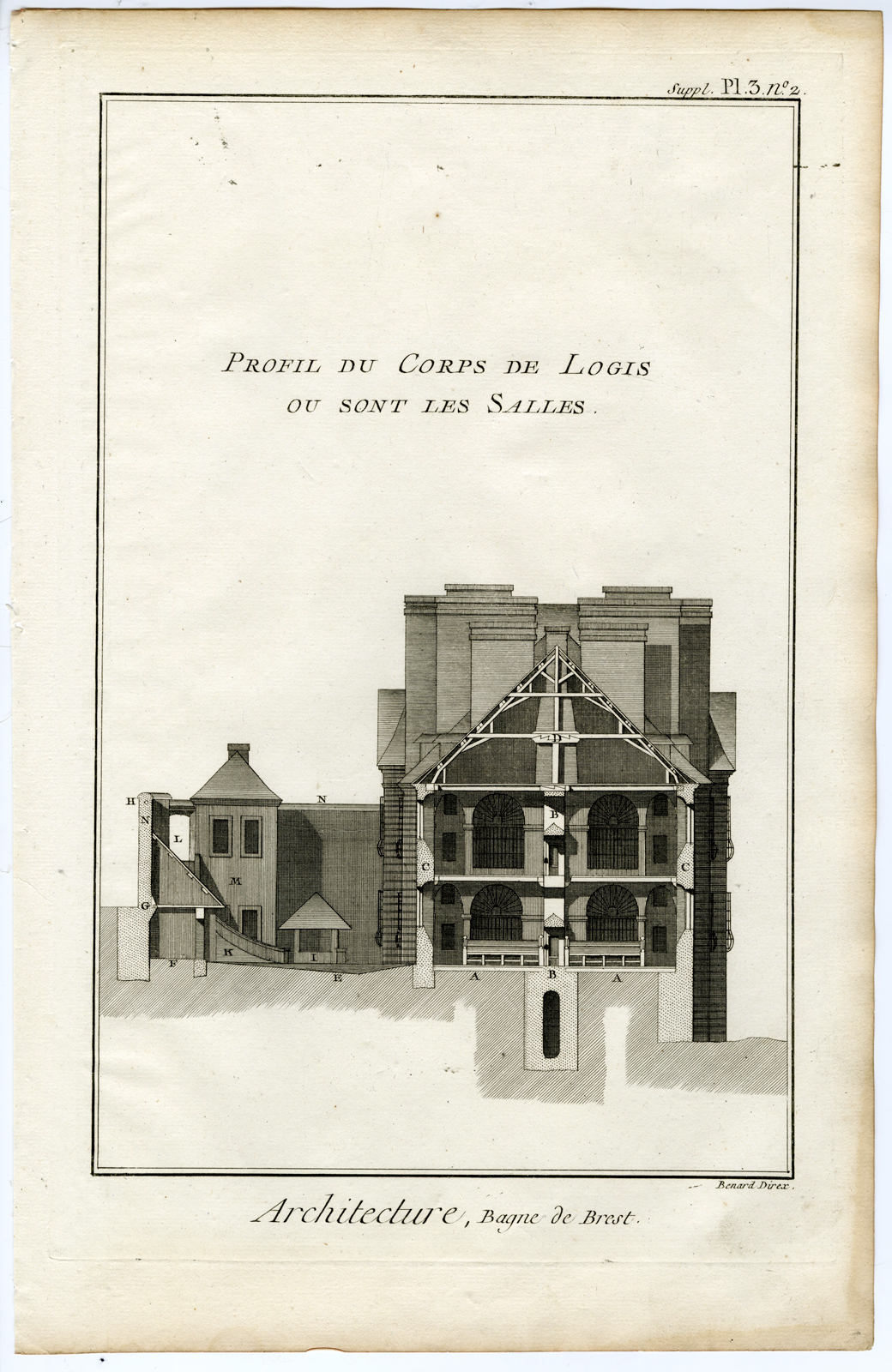 , 3-Antique Prints-ARCHITECTURE-BREST-PRISON-Benard-Diderot & d’Alembert-1751, Pictura Antique Prints