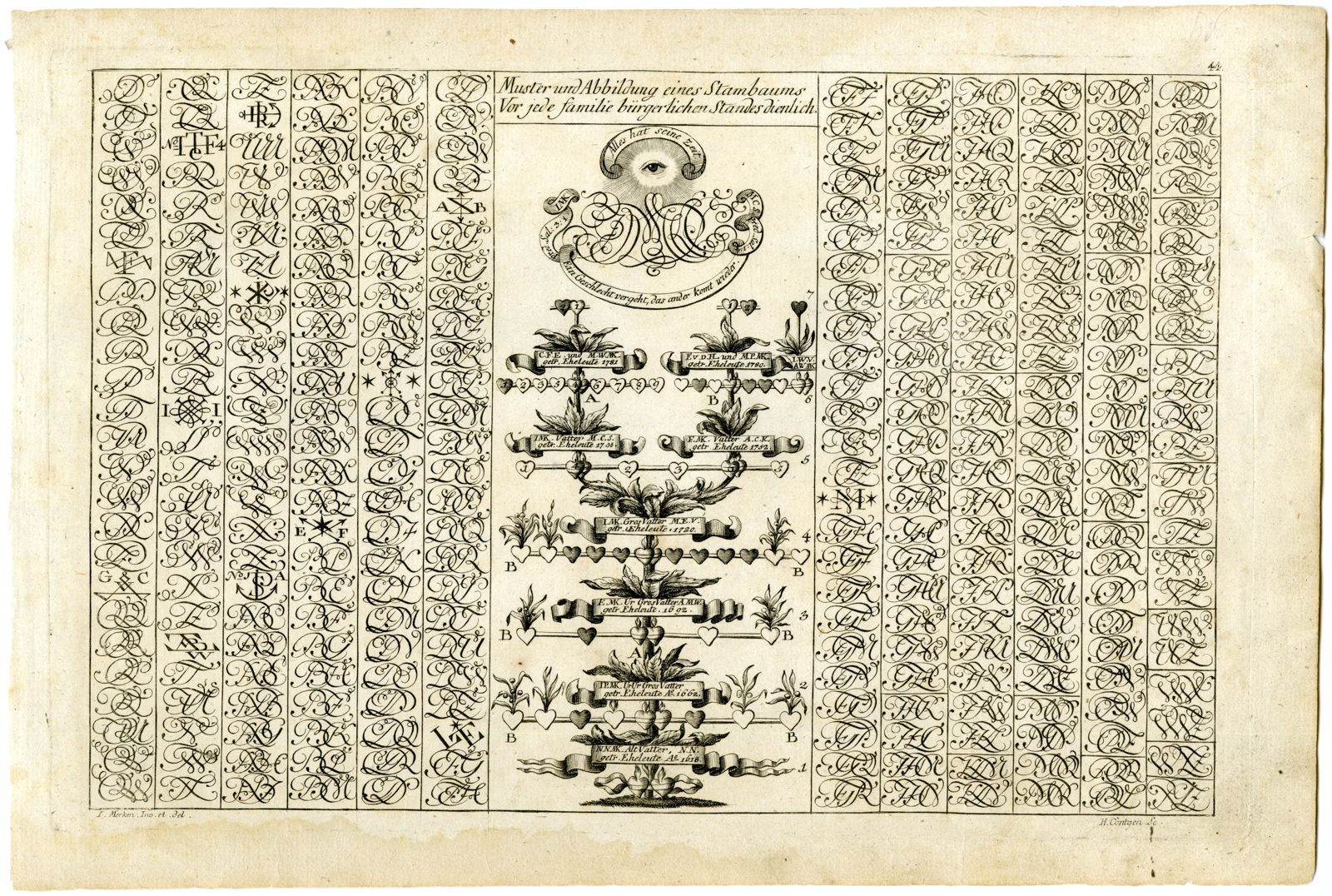 , Antique Master Print-SETUP FOR A GENEALOGICAL TREE-Contgen-Merken-1782-1785, Pictura Antique Prints