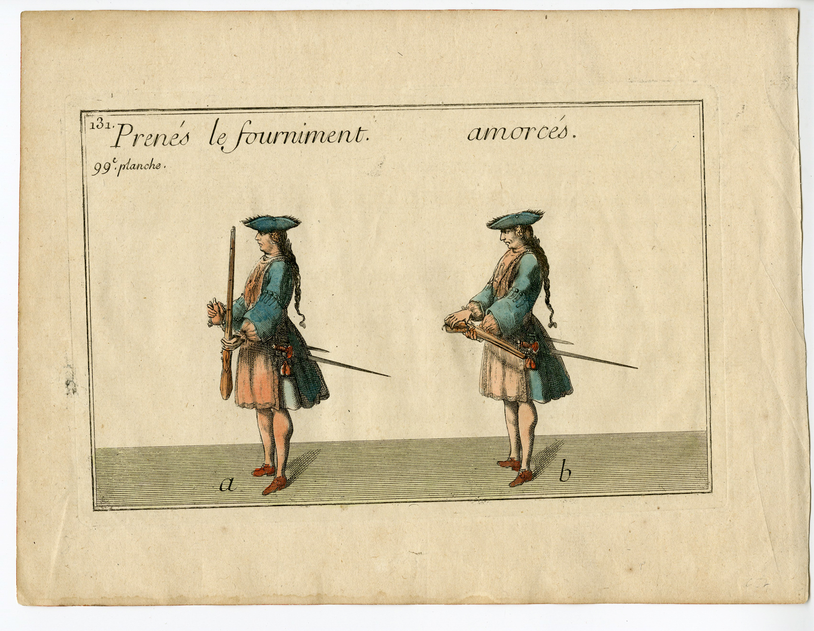 , Antique Print-MILITARY-INSTRUCTIONS-RIFLE-KIT-Anonymous-c.18th c., Pictura Antique Prints